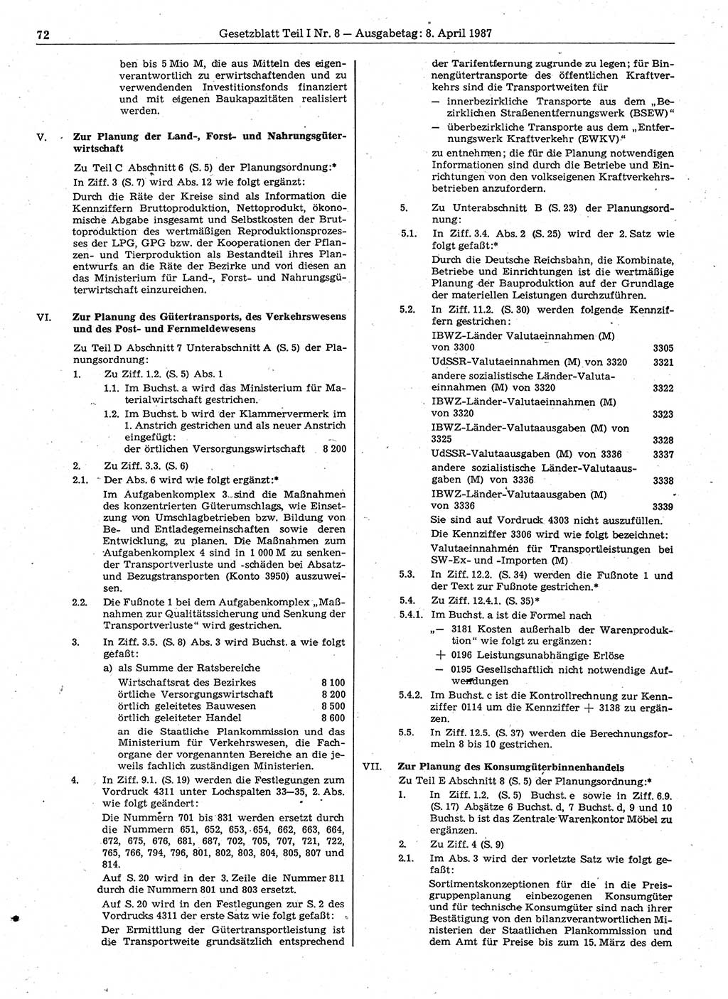 Gesetzblatt (GBl.) der Deutschen Demokratischen Republik (DDR) Teil Ⅰ 1987, Seite 72 (GBl. DDR Ⅰ 1987, S. 72)