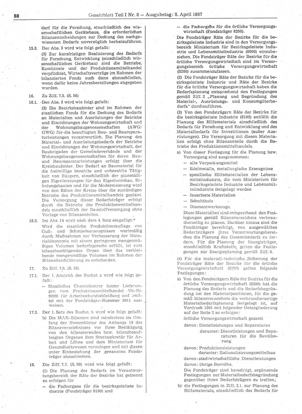 Gesetzblatt (GBl.) der Deutschen Demokratischen Republik (DDR) Teil Ⅰ 1987, Seite 80 (GBl. DDR Ⅰ 1987, S. 80)