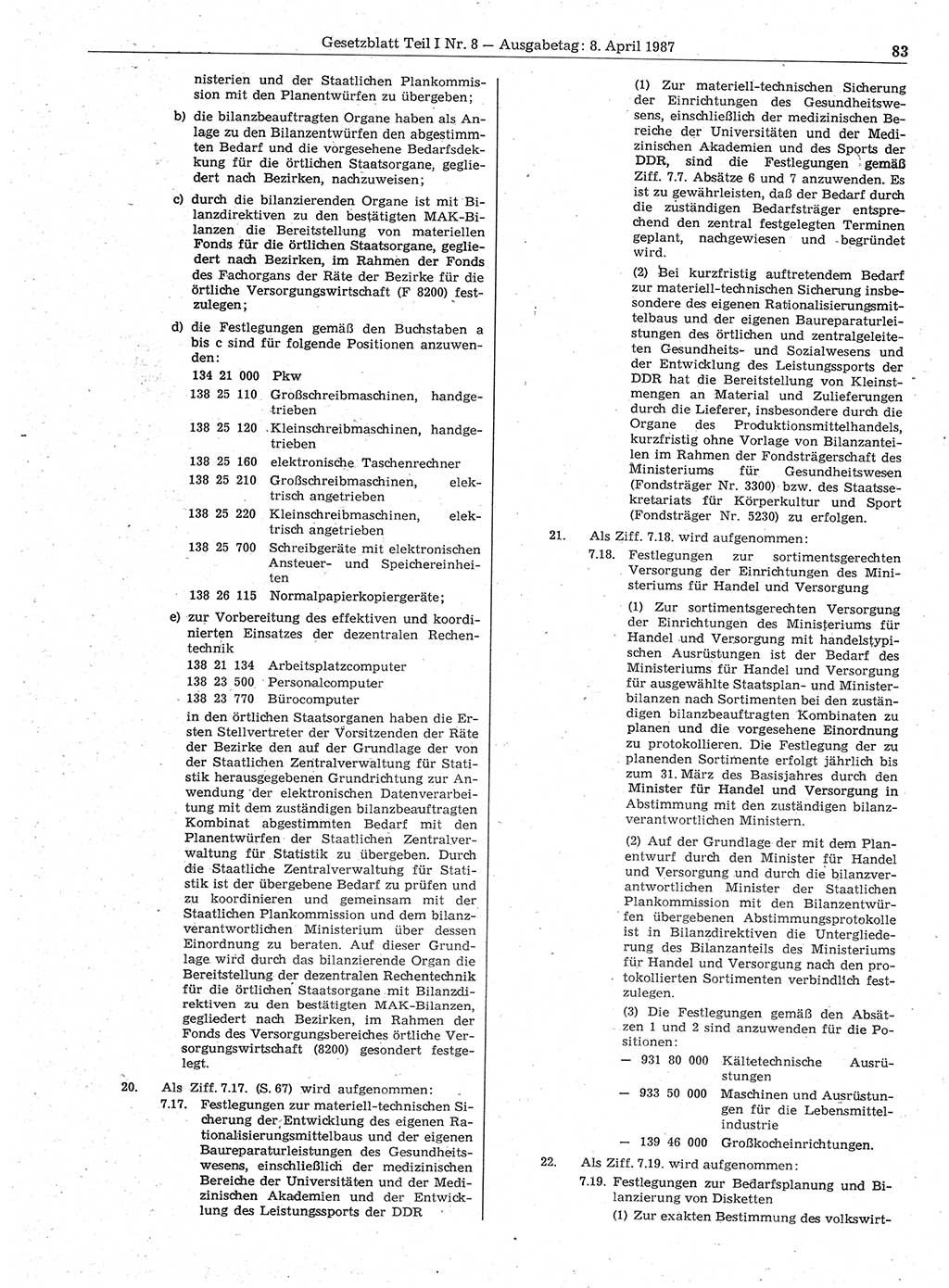 Gesetzblatt (GBl.) der Deutschen Demokratischen Republik (DDR) Teil Ⅰ 1987, Seite 83 (GBl. DDR Ⅰ 1987, S. 83)