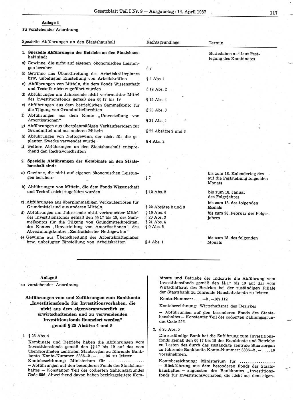 Gesetzblatt (GBl.) der Deutschen Demokratischen Republik (DDR) Teil Ⅰ 1987, Seite 117 (GBl. DDR Ⅰ 1987, S. 117)