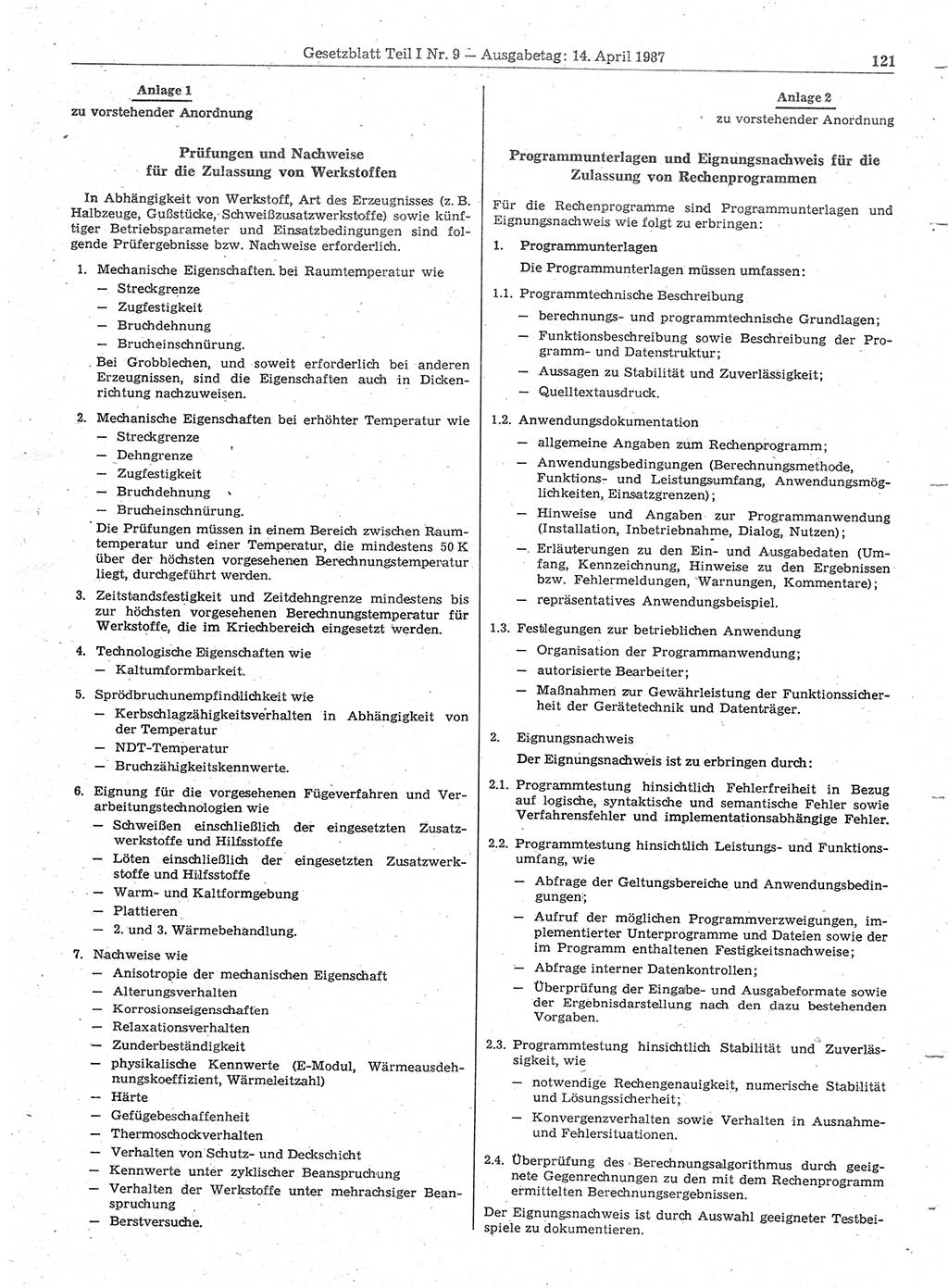 Gesetzblatt (GBl.) der Deutschen Demokratischen Republik (DDR) Teil Ⅰ 1987, Seite 121 (GBl. DDR Ⅰ 1987, S. 121)