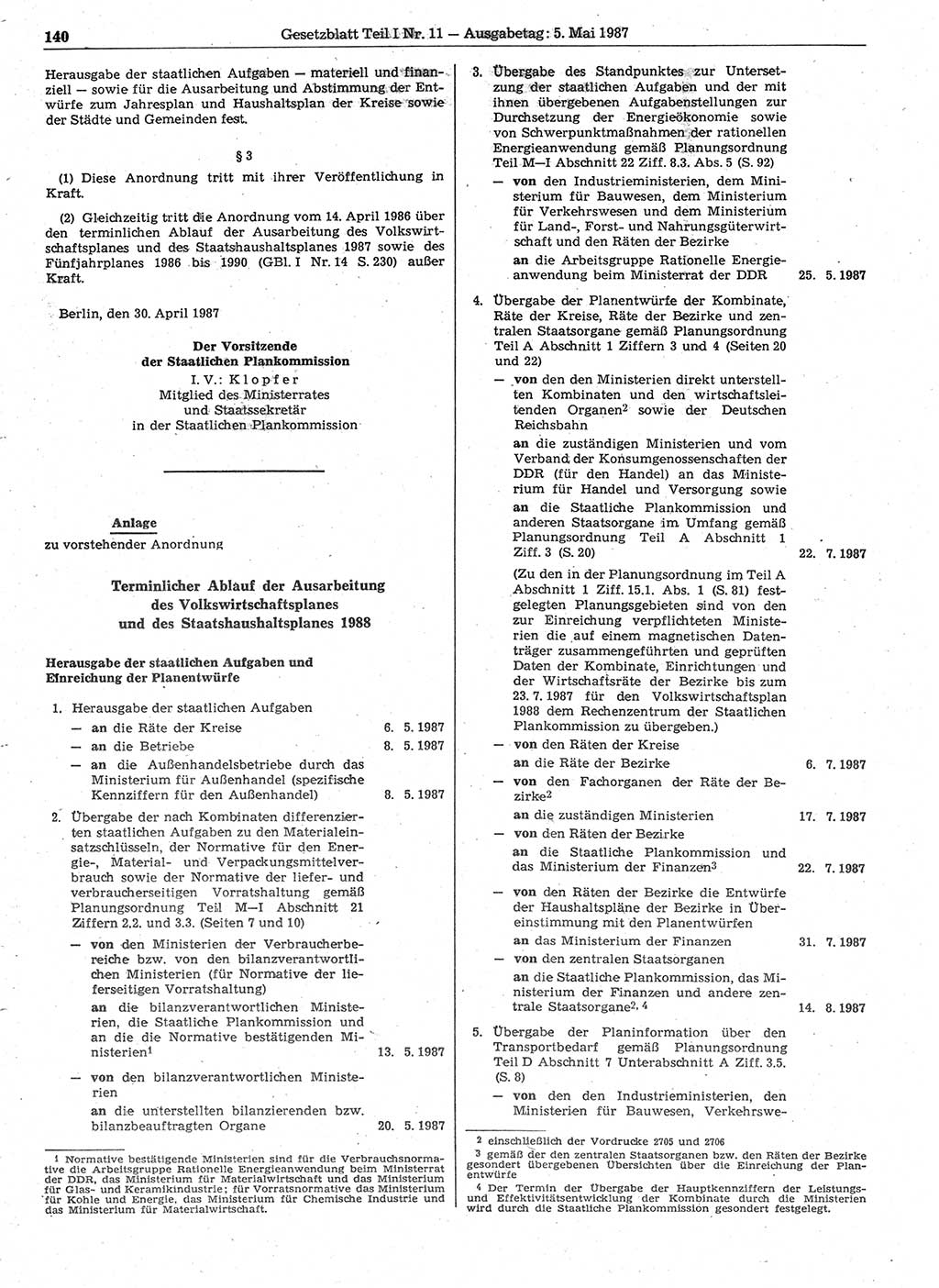 Gesetzblatt (GBl.) der Deutschen Demokratischen Republik (DDR) Teil Ⅰ 1987, Seite 140 (GBl. DDR Ⅰ 1987, S. 140)