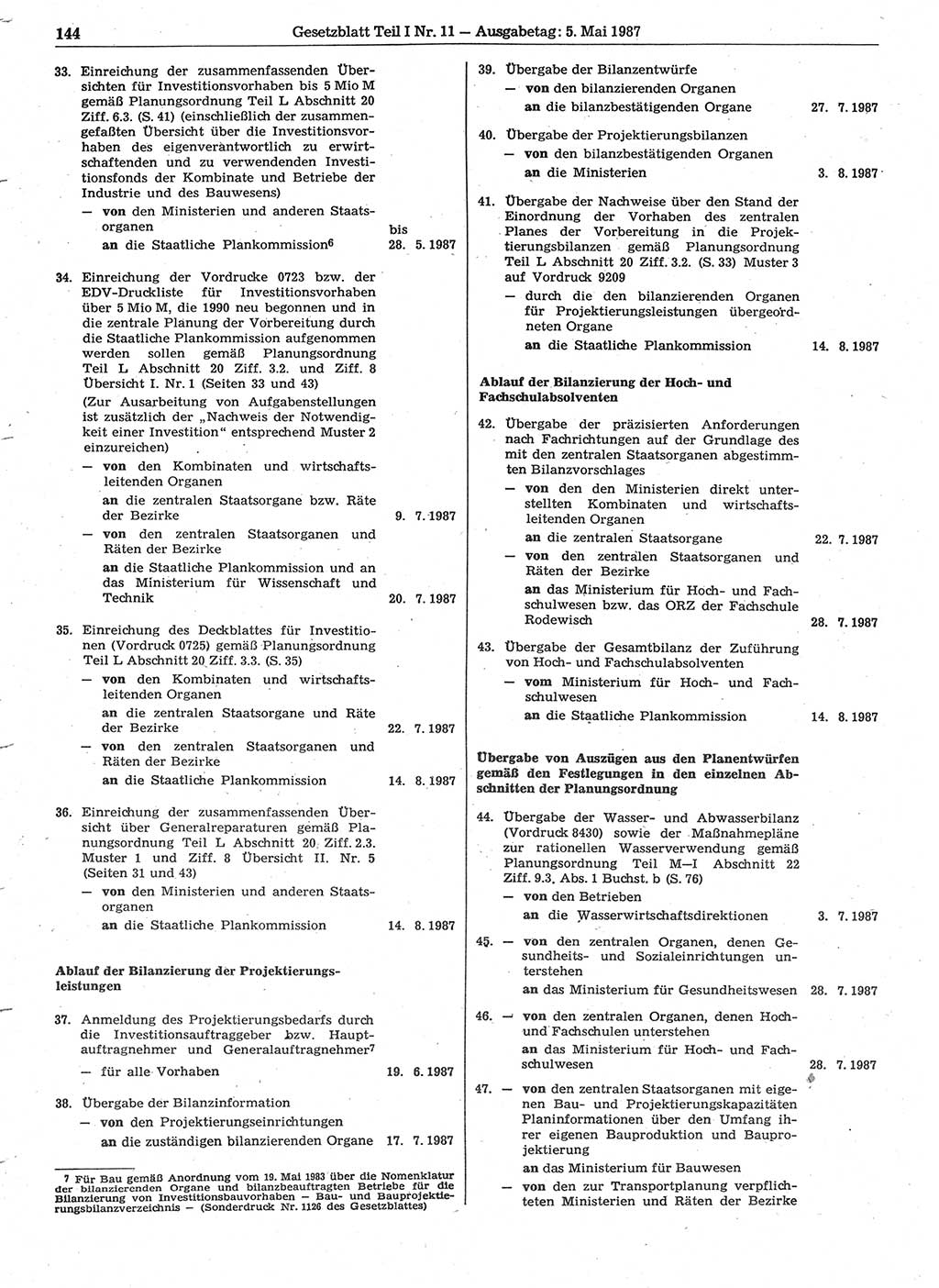 Gesetzblatt (GBl.) der Deutschen Demokratischen Republik (DDR) Teil Ⅰ 1987, Seite 144 (GBl. DDR Ⅰ 1987, S. 144)