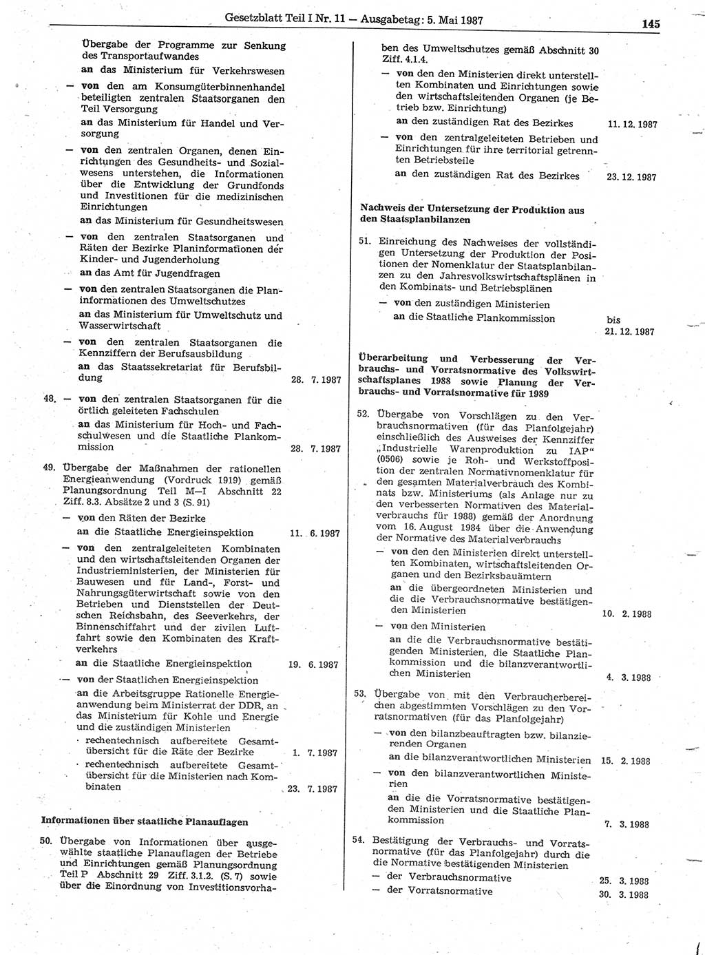 Gesetzblatt (GBl.) der Deutschen Demokratischen Republik (DDR) Teil Ⅰ 1987, Seite 145 (GBl. DDR Ⅰ 1987, S. 145)