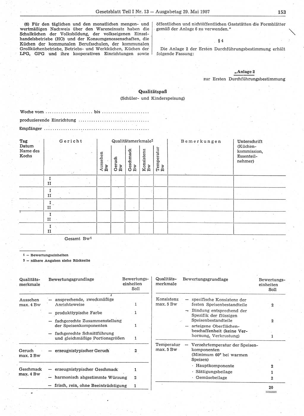 Gesetzblatt (GBl.) der Deutschen Demokratischen Republik (DDR) Teil Ⅰ 1987, Seite 153 (GBl. DDR Ⅰ 1987, S. 153)