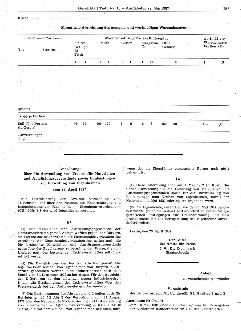 Gesetzblatt (GBl.) der Deutschen Demokratischen Republik (DDR) Teil Ⅰ 1987, Seite 155 (GBl. DDR Ⅰ 1987, S. 155)