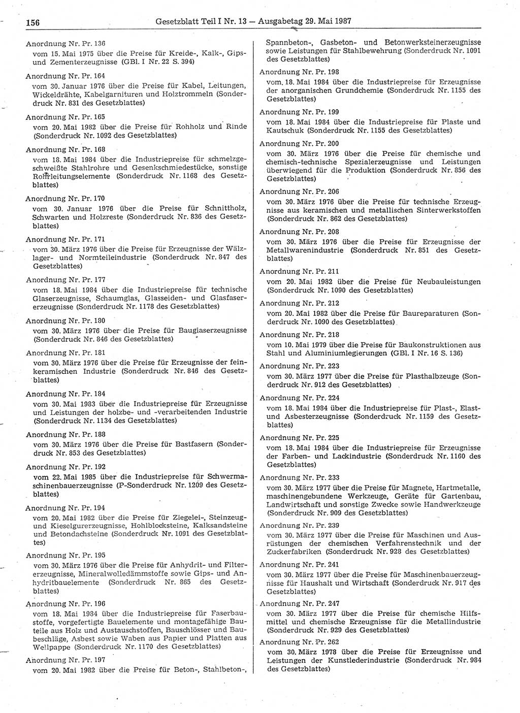 Gesetzblatt (GBl.) der Deutschen Demokratischen Republik (DDR) Teil Ⅰ 1987, Seite 156 (GBl. DDR Ⅰ 1987, S. 156)