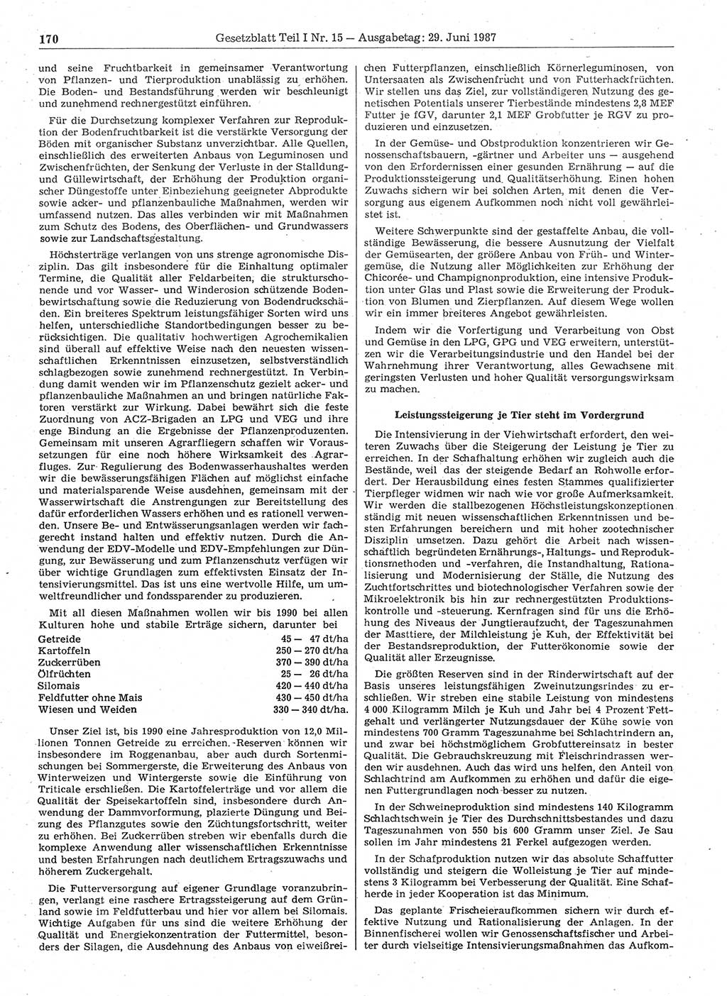 Gesetzblatt (GBl.) der Deutschen Demokratischen Republik (DDR) Teil Ⅰ 1987, Seite 170 (GBl. DDR Ⅰ 1987, S. 170)