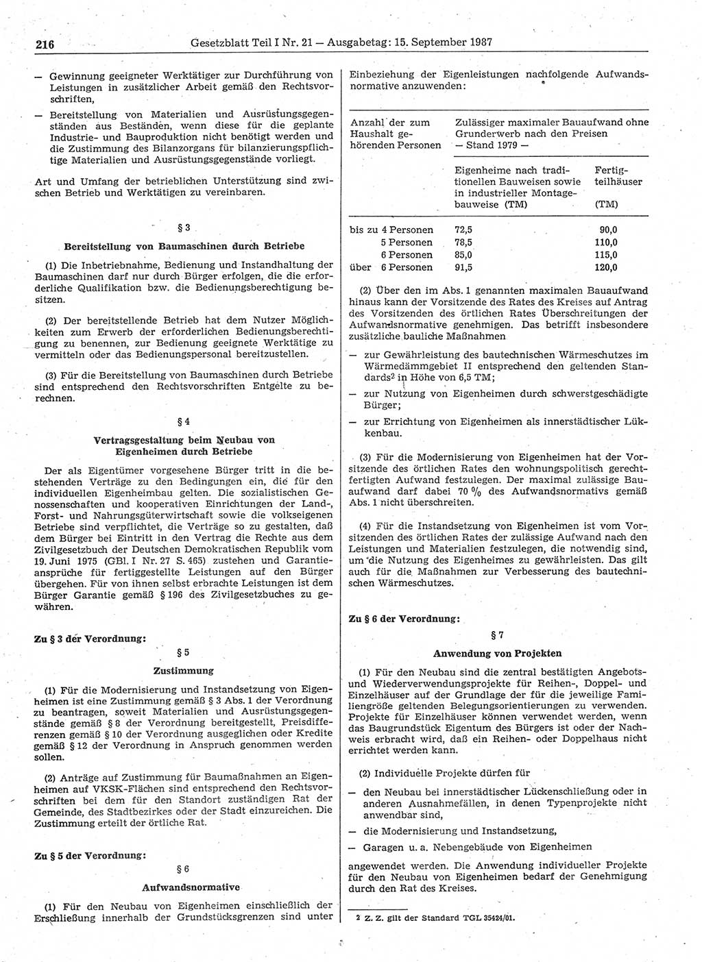 Gesetzblatt (GBl.) der Deutschen Demokratischen Republik (DDR) Teil Ⅰ 1987, Seite 216 (GBl. DDR Ⅰ 1987, S. 216)