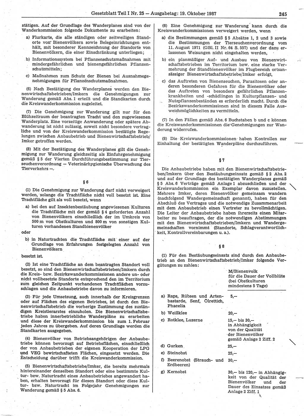 Gesetzblatt (GBl.) der Deutschen Demokratischen Republik (DDR) Teil Ⅰ 1987, Seite 245 (GBl. DDR Ⅰ 1987, S. 245)