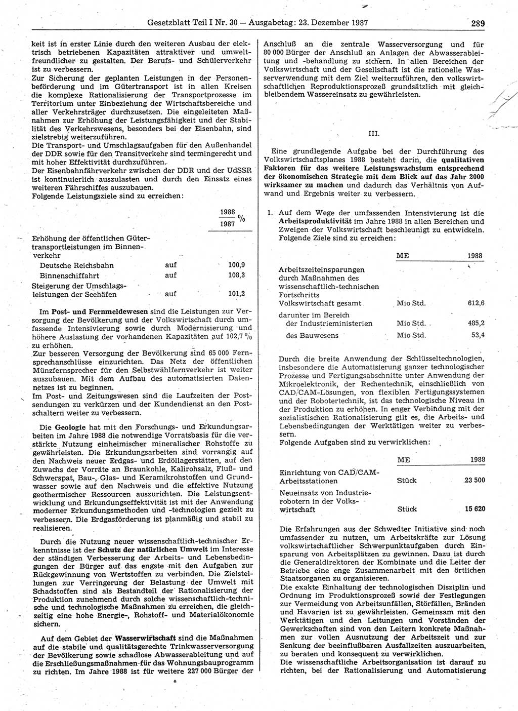 Gesetzblatt (GBl.) der Deutschen Demokratischen Republik (DDR) Teil Ⅰ 1987, Seite 289 (GBl. DDR Ⅰ 1987, S. 289)