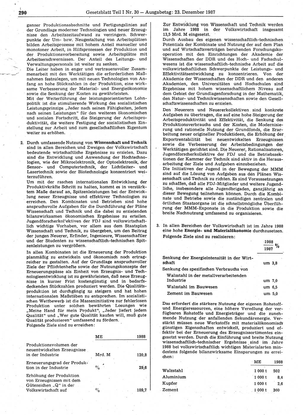 Gesetzblatt (GBl.) der Deutschen Demokratischen Republik (DDR) Teil Ⅰ 1987, Seite 290 (GBl. DDR Ⅰ 1987, S. 290)