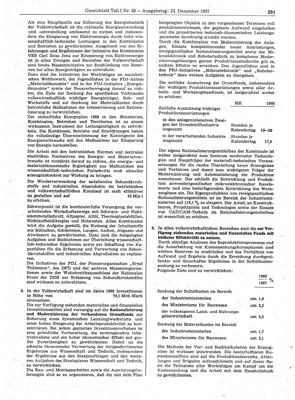 Gesetzblatt (GBl.) der Deutschen Demokratischen Republik (DDR) Teil Ⅰ 1987, Seite 291 (GBl. DDR Ⅰ 1987, S. 291)