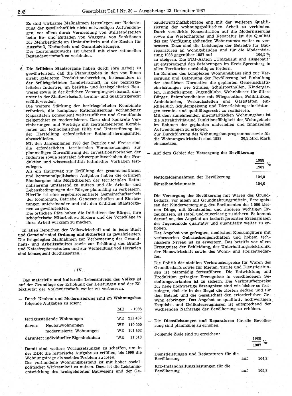 Gesetzblatt (GBl.) der Deutschen Demokratischen Republik (DDR) Teil Ⅰ 1987, Seite 292 (GBl. DDR Ⅰ 1987, S. 292)