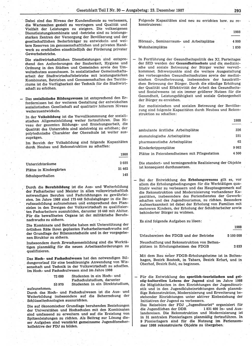 Gesetzblatt (GBl.) der Deutschen Demokratischen Republik (DDR) Teil Ⅰ 1987, Seite 293 (GBl. DDR Ⅰ 1987, S. 293)