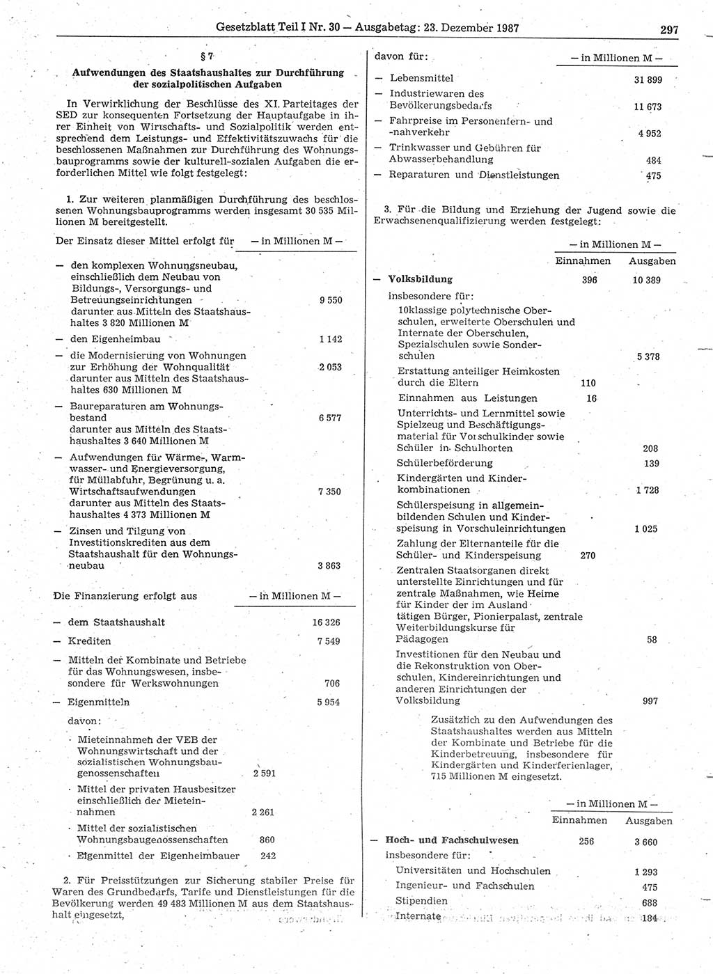 Gesetzblatt (GBl.) der Deutschen Demokratischen Republik (DDR) Teil Ⅰ 1987, Seite 297 (GBl. DDR Ⅰ 1987, S. 297)