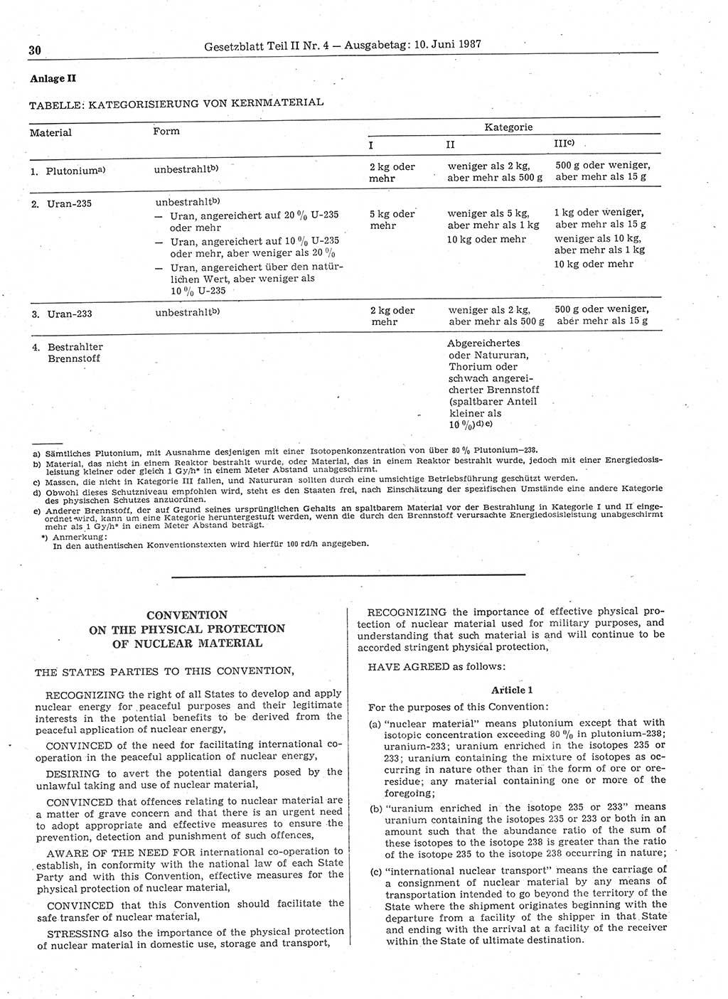 Gesetzblatt (GBl.) der Deutschen Demokratischen Republik (DDR) Teil ⅠⅠ 1987, Seite 30 (GBl. DDR ⅠⅠ 1987, S. 30)