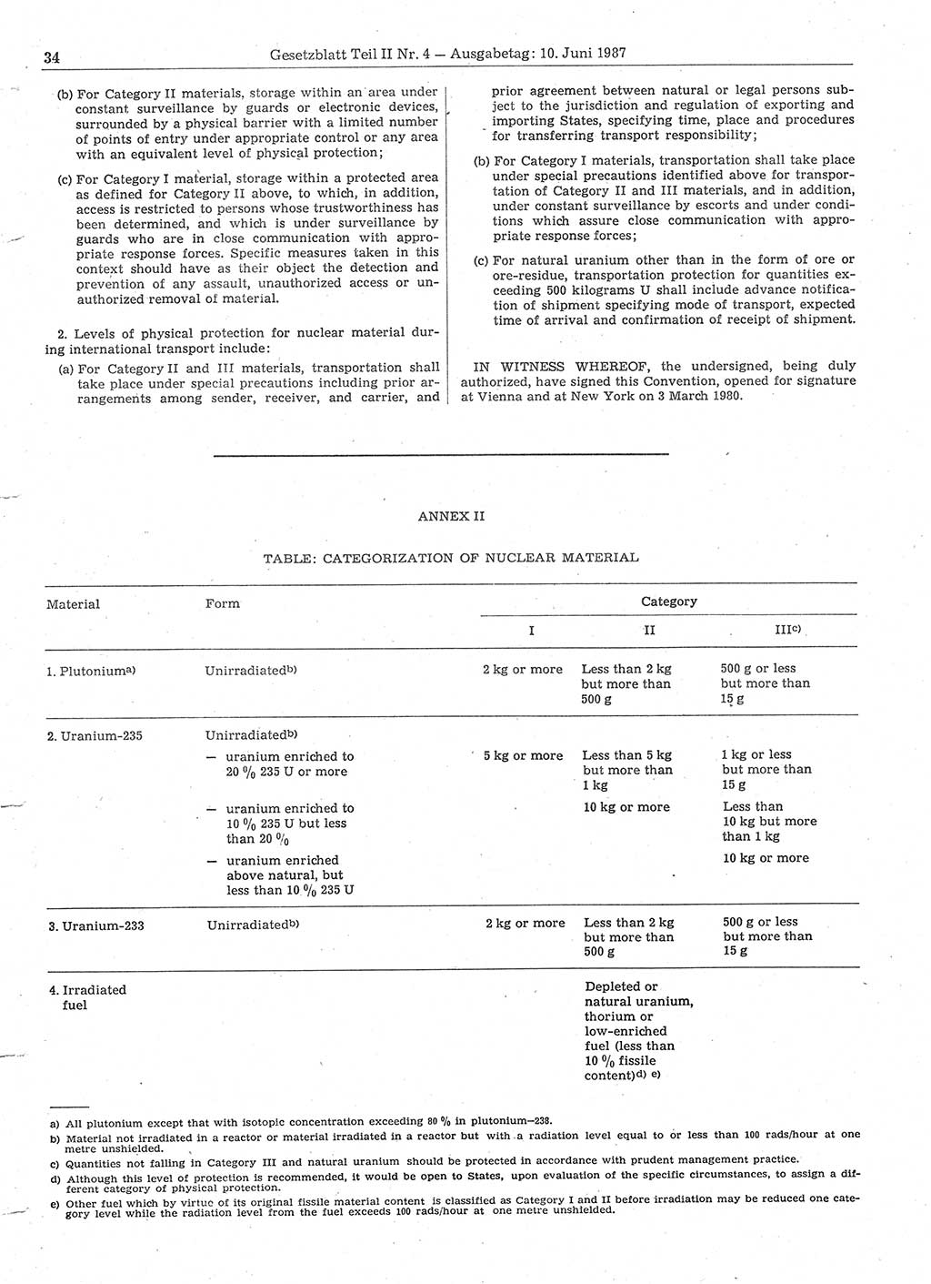 Gesetzblatt (GBl.) der Deutschen Demokratischen Republik (DDR) Teil ⅠⅠ 1987, Seite 34 (GBl. DDR ⅠⅠ 1987, S. 34)