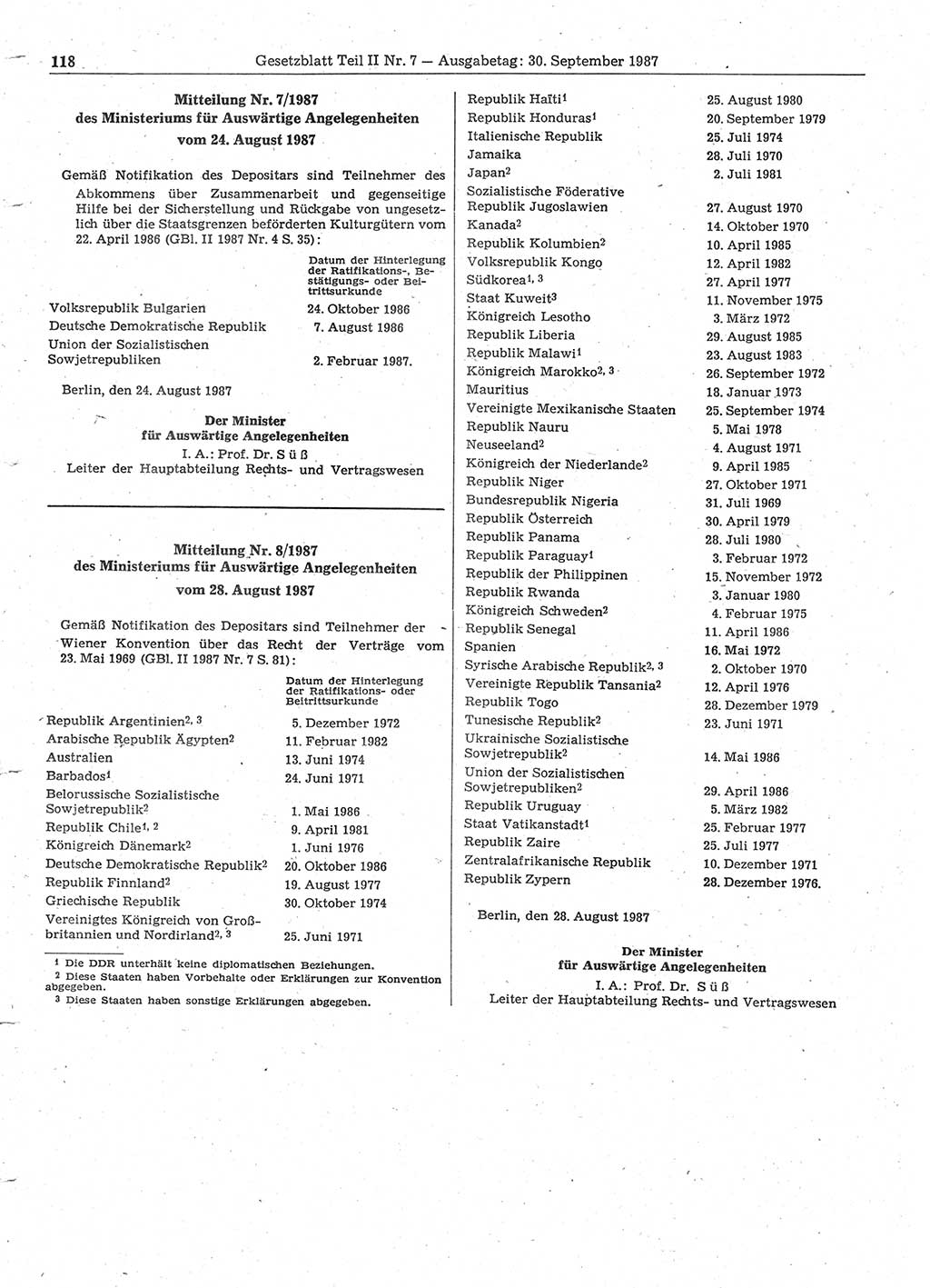 Gesetzblatt (GBl.) der Deutschen Demokratischen Republik (DDR) Teil ⅠⅠ 1987, Seite 118 (GBl. DDR ⅠⅠ 1987, S. 118)
