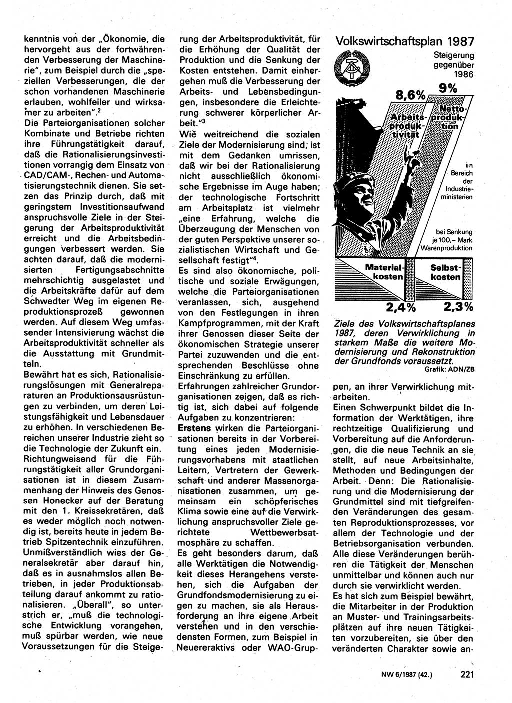 Neuer Weg (NW), Organ des Zentralkomitees (ZK) der SED (Sozialistische Einheitspartei Deutschlands) für Fragen des Parteilebens, 42. Jahrgang [Deutsche Demokratische Republik (DDR)] 1987, Seite 221 (NW ZK SED DDR 1987, S. 221)