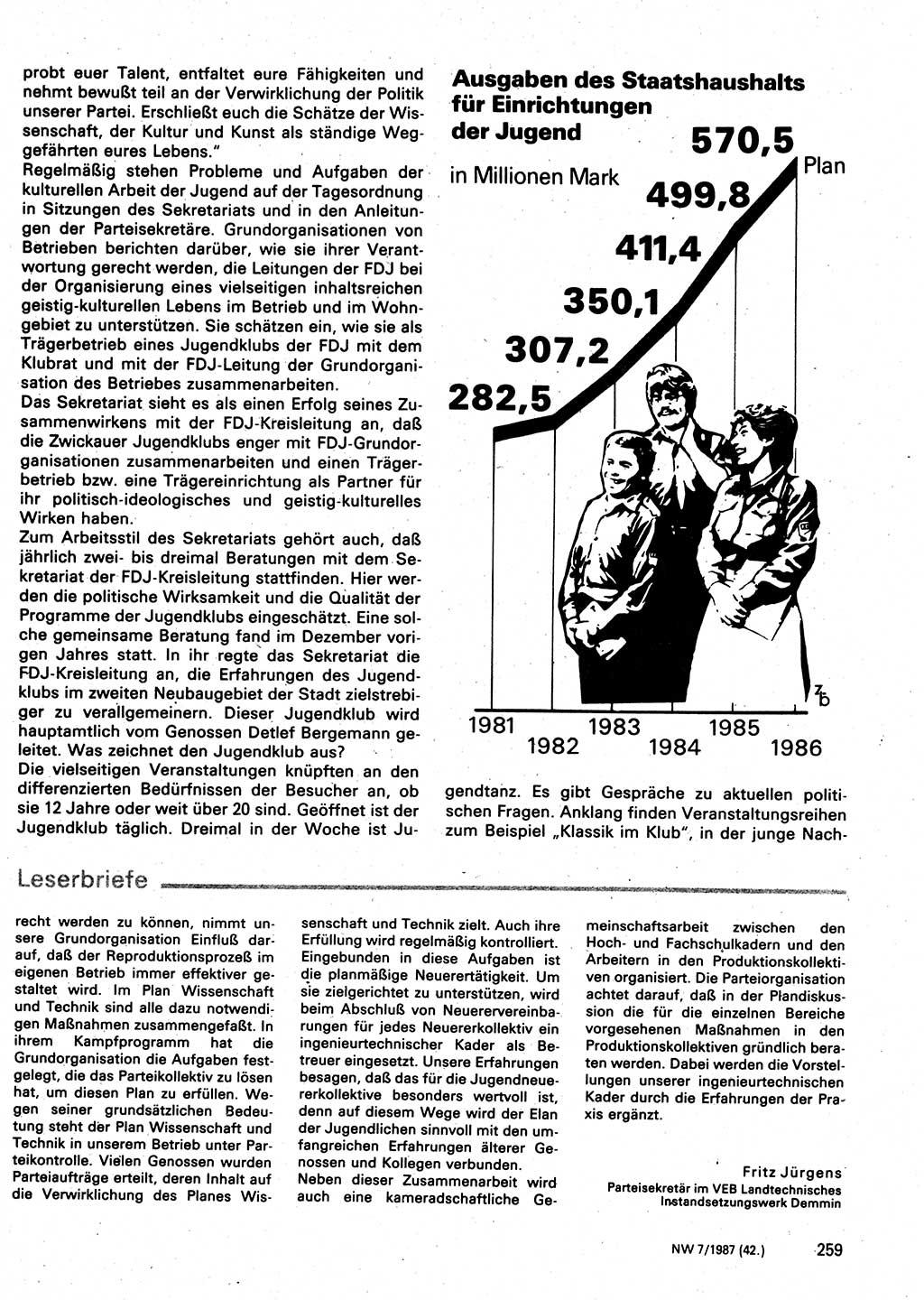 Neuer Weg (NW), Organ des Zentralkomitees (ZK) der SED (Sozialistische Einheitspartei Deutschlands) für Fragen des Parteilebens, 42. Jahrgang [Deutsche Demokratische Republik (DDR)] 1987, Seite 259 (NW ZK SED DDR 1987, S. 259)