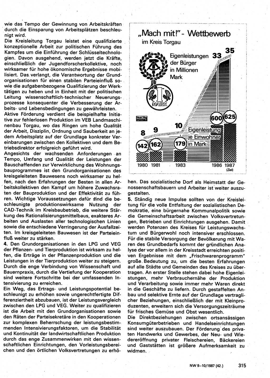 Neuer Weg (NW), Organ des Zentralkomitees (ZK) der SED (Sozialistische Einheitspartei Deutschlands) für Fragen des Parteilebens, 42. Jahrgang [Deutsche Demokratische Republik (DDR)] 1987, Seite 315 (NW ZK SED DDR 1987, S. 315)
