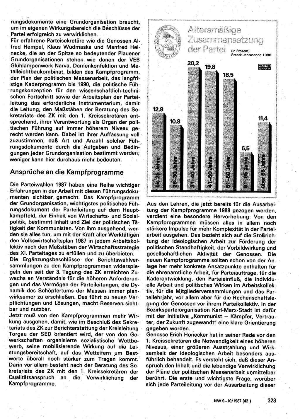 Neuer Weg (NW), Organ des Zentralkomitees (ZK) der SED (Sozialistische Einheitspartei Deutschlands) für Fragen des Parteilebens, 42. Jahrgang [Deutsche Demokratische Republik (DDR)] 1987, Seite 323 (NW ZK SED DDR 1987, S. 323)