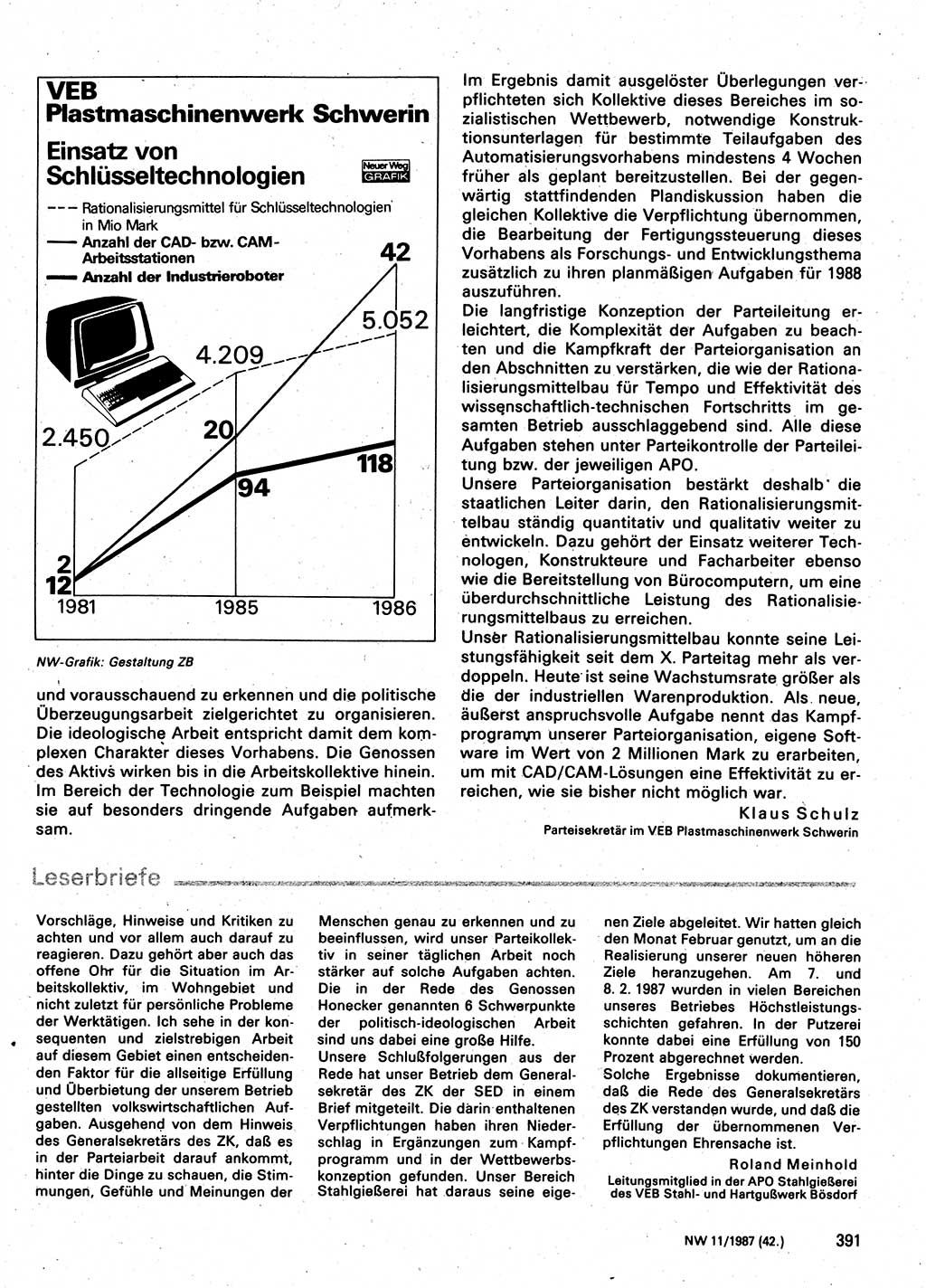 Neuer Weg (NW), Organ des Zentralkomitees (ZK) der SED (Sozialistische Einheitspartei Deutschlands) für Fragen des Parteilebens, 42. Jahrgang [Deutsche Demokratische Republik (DDR)] 1987, Seite 391 (NW ZK SED DDR 1987, S. 391)