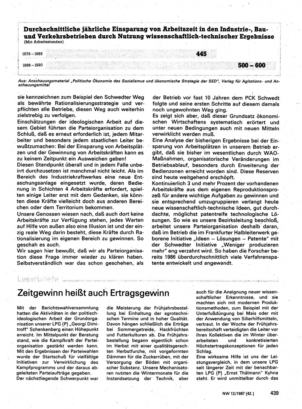 Neuer Weg (NW), Organ des Zentralkomitees (ZK) der SED (Sozialistische Einheitspartei Deutschlands) für Fragen des Parteilebens, 42. Jahrgang [Deutsche Demokratische Republik (DDR)] 1987, Seite 426 (NW ZK SED DDR 1987, S. 426)