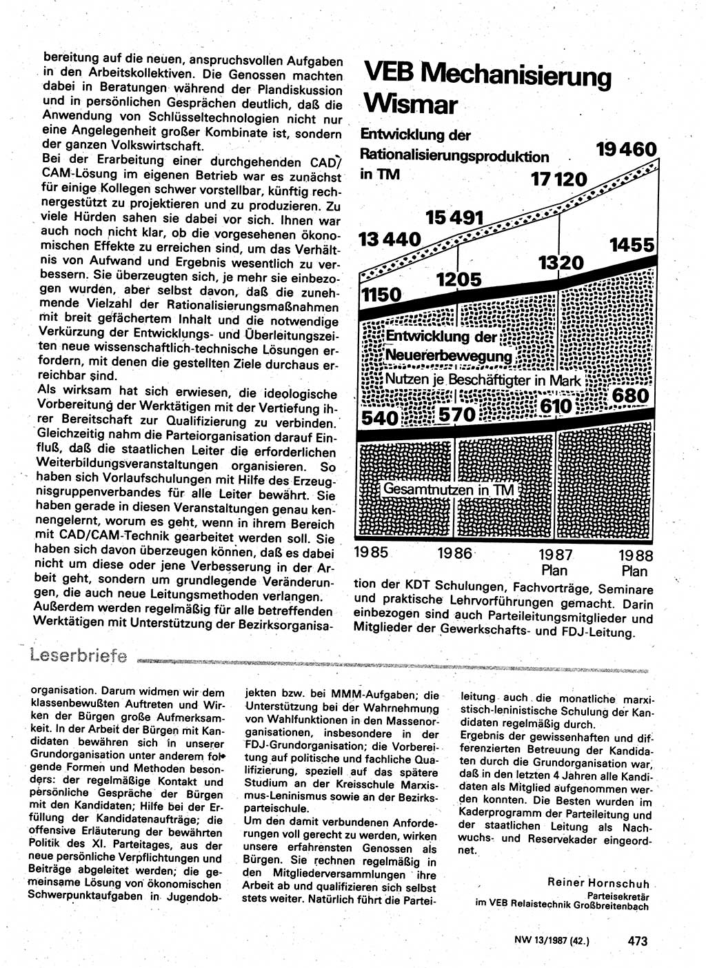 Neuer Weg (NW), Organ des Zentralkomitees (ZK) der SED (Sozialistische Einheitspartei Deutschlands) für Fragen des Parteilebens, 42. Jahrgang [Deutsche Demokratische Republik (DDR)] 1987, Seite 473 (NW ZK SED DDR 1987, S. 473)