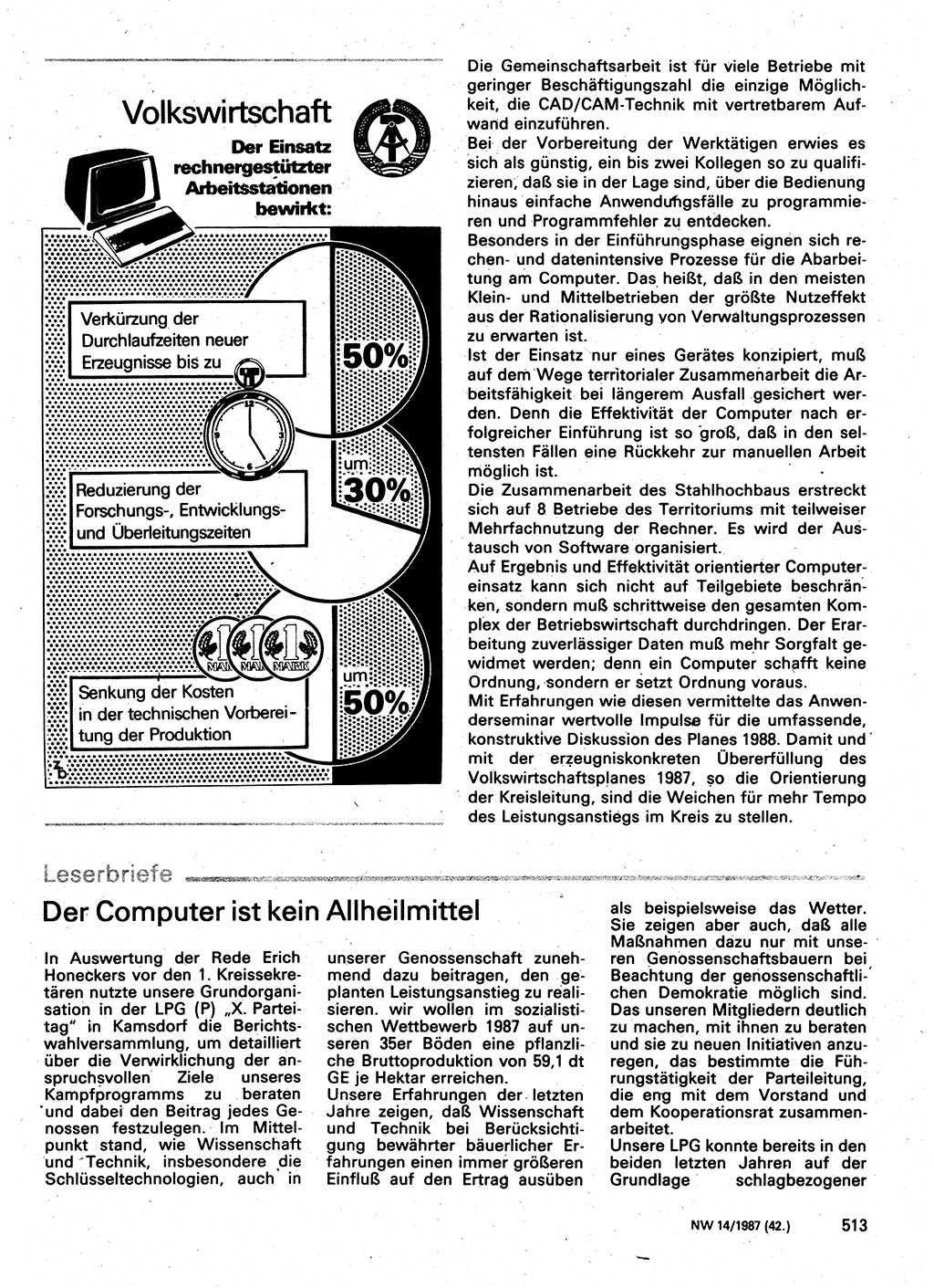 Neuer Weg (NW), Organ des Zentralkomitees (ZK) der SED (Sozialistische Einheitspartei Deutschlands) für Fragen des Parteilebens, 42. Jahrgang [Deutsche Demokratische Republik (DDR)] 1987, Seite 513 (NW ZK SED DDR 1987, S. 513)