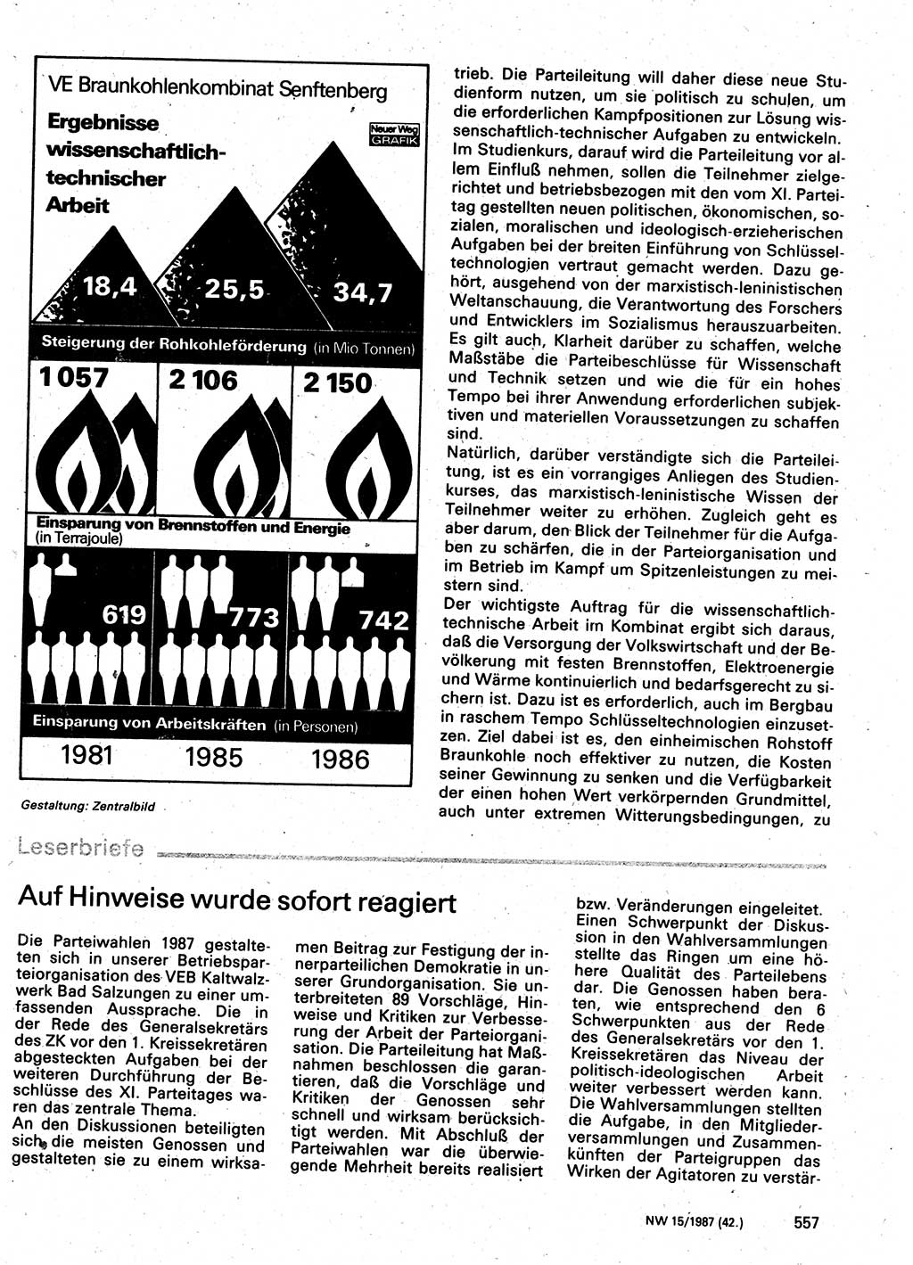 Neuer Weg (NW), Organ des Zentralkomitees (ZK) der SED (Sozialistische Einheitspartei Deutschlands) für Fragen des Parteilebens, 42. Jahrgang [Deutsche Demokratische Republik (DDR)] 1987, Seite 557 (NW ZK SED DDR 1987, S. 557)