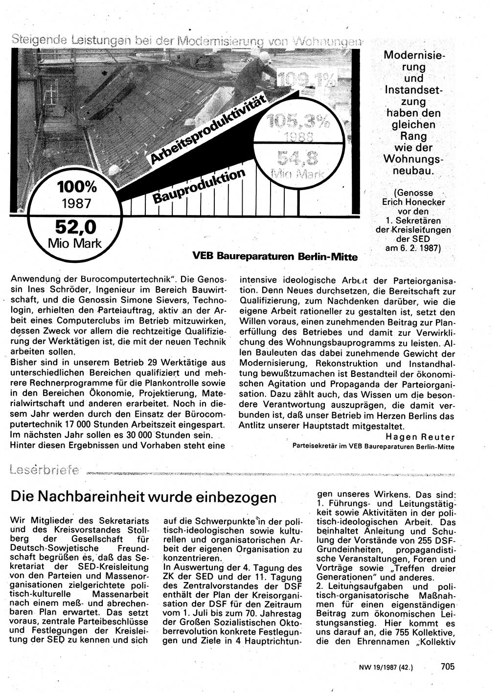 Neuer Weg (NW), Organ des Zentralkomitees (ZK) der SED (Sozialistische Einheitspartei Deutschlands) für Fragen des Parteilebens, 42. Jahrgang [Deutsche Demokratische Republik (DDR)] 1987, Seite 705 (NW ZK SED DDR 1987, S. 705)