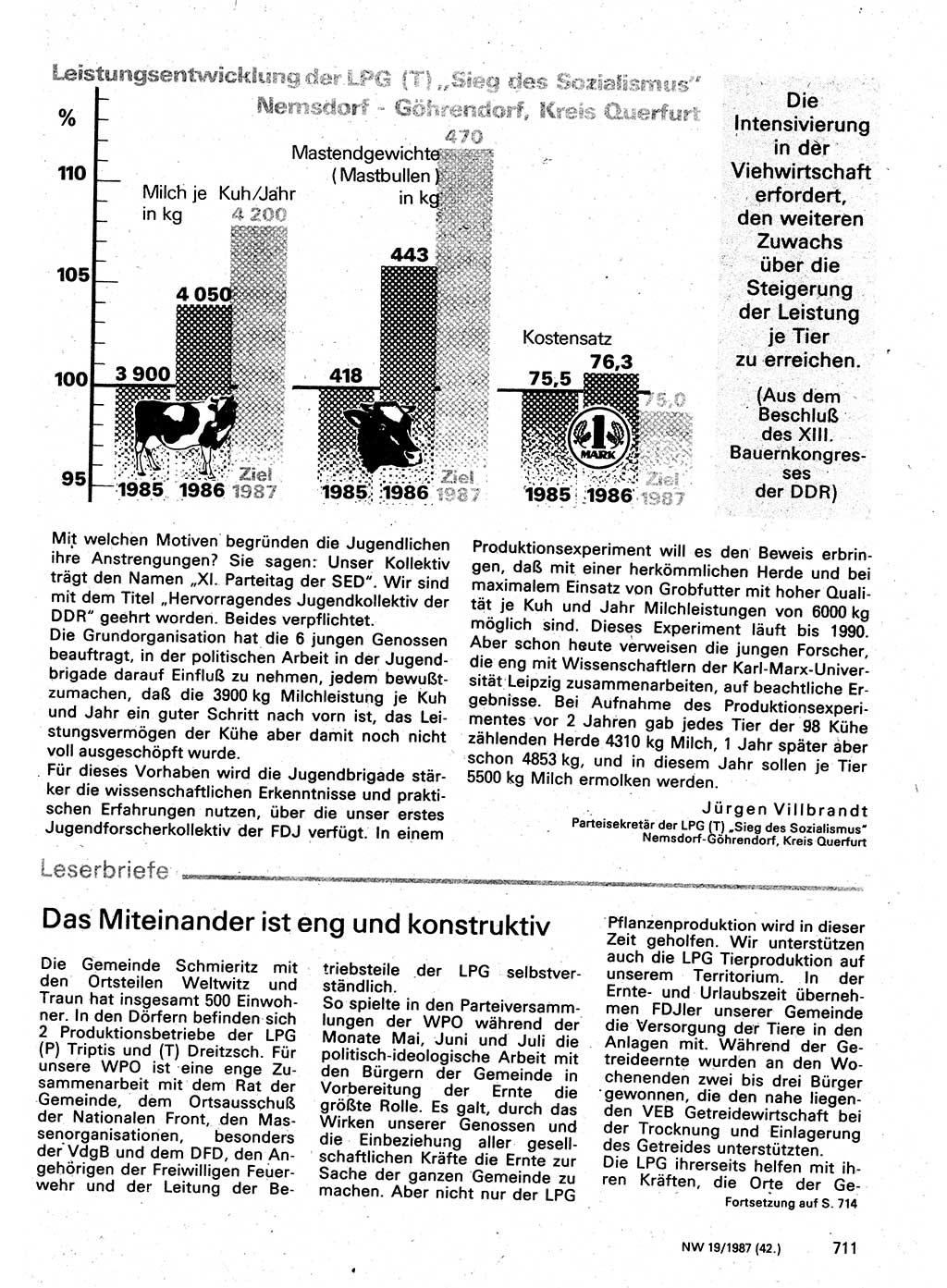 Neuer Weg (NW), Organ des Zentralkomitees (ZK) der SED (Sozialistische Einheitspartei Deutschlands) für Fragen des Parteilebens, 42. Jahrgang [Deutsche Demokratische Republik (DDR)] 1987, Seite 711 (NW ZK SED DDR 1987, S. 711)