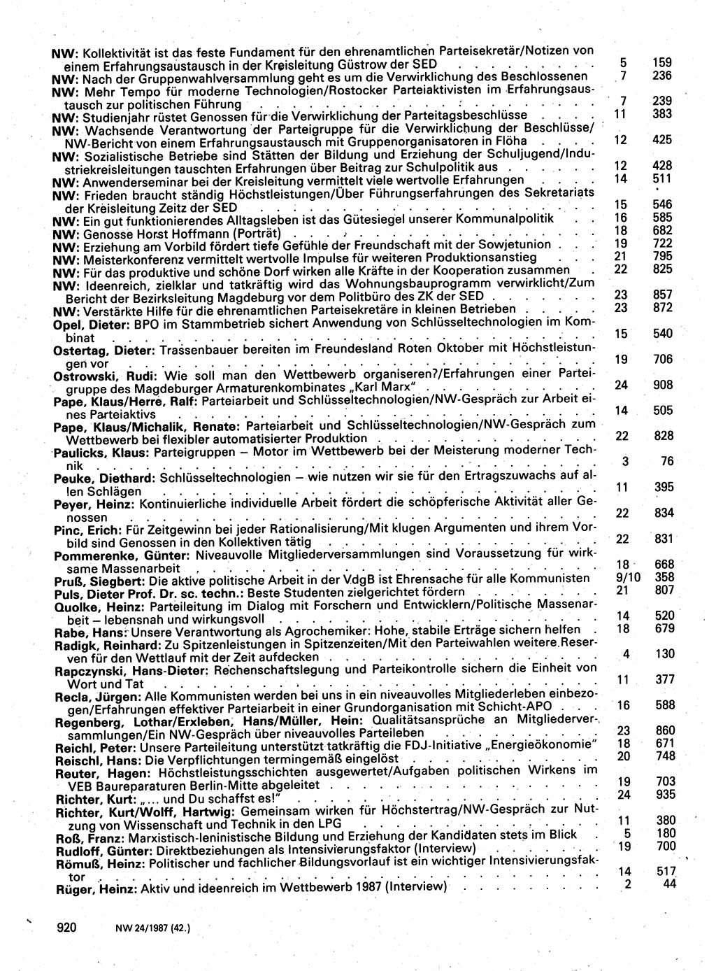 Neuer Weg (NW), Organ des Zentralkomitees (ZK) der SED (Sozialistische Einheitspartei Deutschlands) für Fragen des Parteilebens, 42. Jahrgang [Deutsche Demokratische Republik (DDR)] 1987, Seite 920 (NW ZK SED DDR 1987, S. 920)