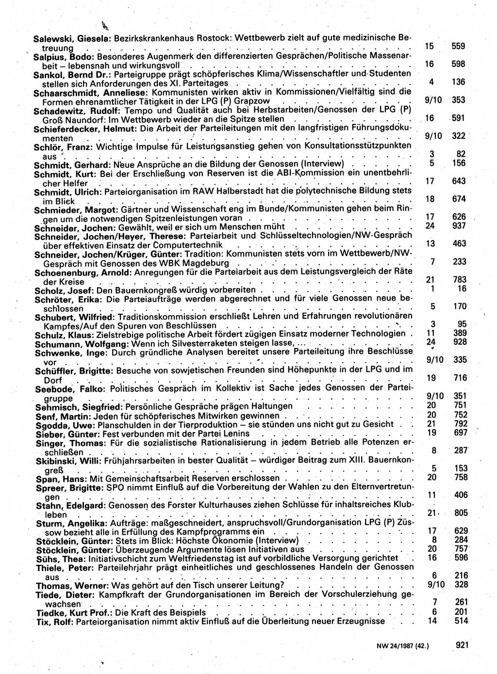 Neuer Weg (NW), Organ des Zentralkomitees (ZK) der SED (Sozialistische Einheitspartei Deutschlands) für Fragen des Parteilebens, 42. Jahrgang [Deutsche Demokratische Republik (DDR)] 1987, Seite 921 (NW ZK SED DDR 1987, S. 921)