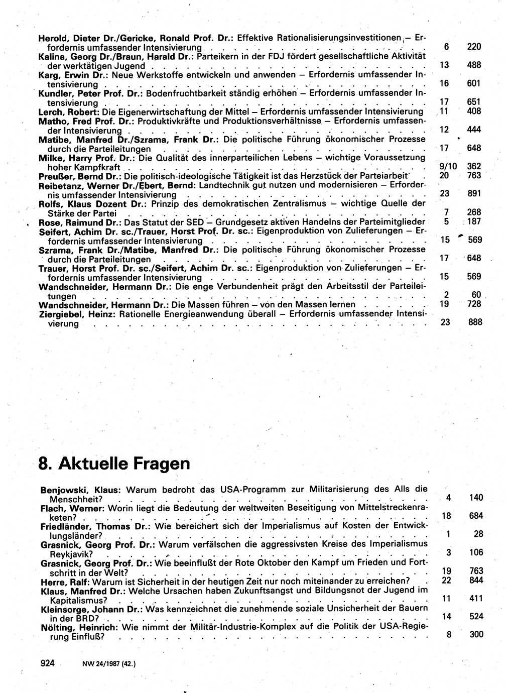 Neuer Weg (NW), Organ des Zentralkomitees (ZK) der SED (Sozialistische Einheitspartei Deutschlands) für Fragen des Parteilebens, 42. Jahrgang [Deutsche Demokratische Republik (DDR)] 1987, Seite 924 (NW ZK SED DDR 1987, S. 924)