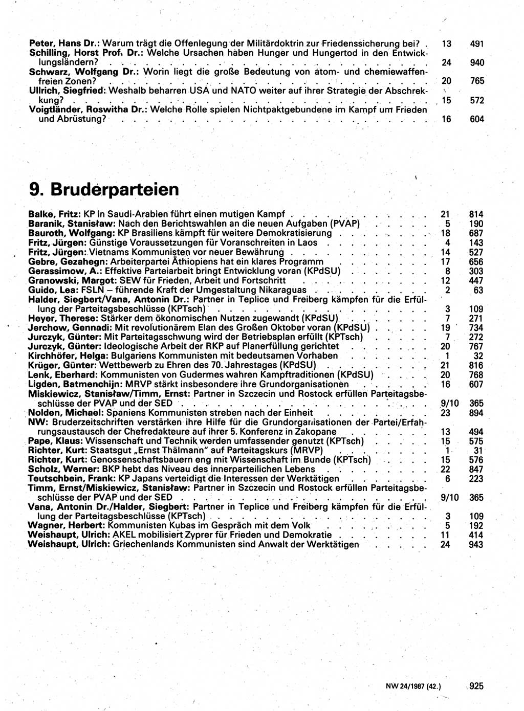 Neuer Weg (NW), Organ des Zentralkomitees (ZK) der SED (Sozialistische Einheitspartei Deutschlands) für Fragen des Parteilebens, 42. Jahrgang [Deutsche Demokratische Republik (DDR)] 1987, Seite 925 (NW ZK SED DDR 1987, S. 925)