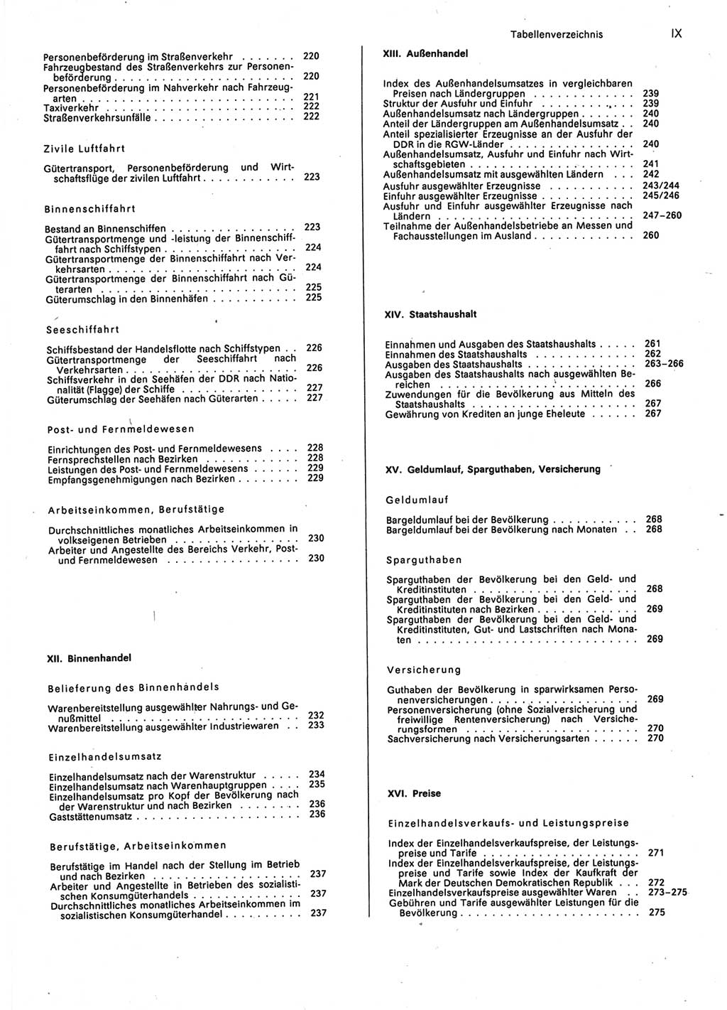 Statistisches Jahrbuch der Deutschen Demokratischen Republik (DDR) 1987, Seite 9 (Stat. Jb. DDR 1987, S. 9)