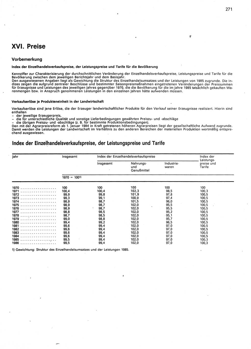 Statistisches Jahrbuch der Deutschen Demokratischen Republik (DDR) 1987, Seite 271 (Stat. Jb. DDR 1987, S. 271)