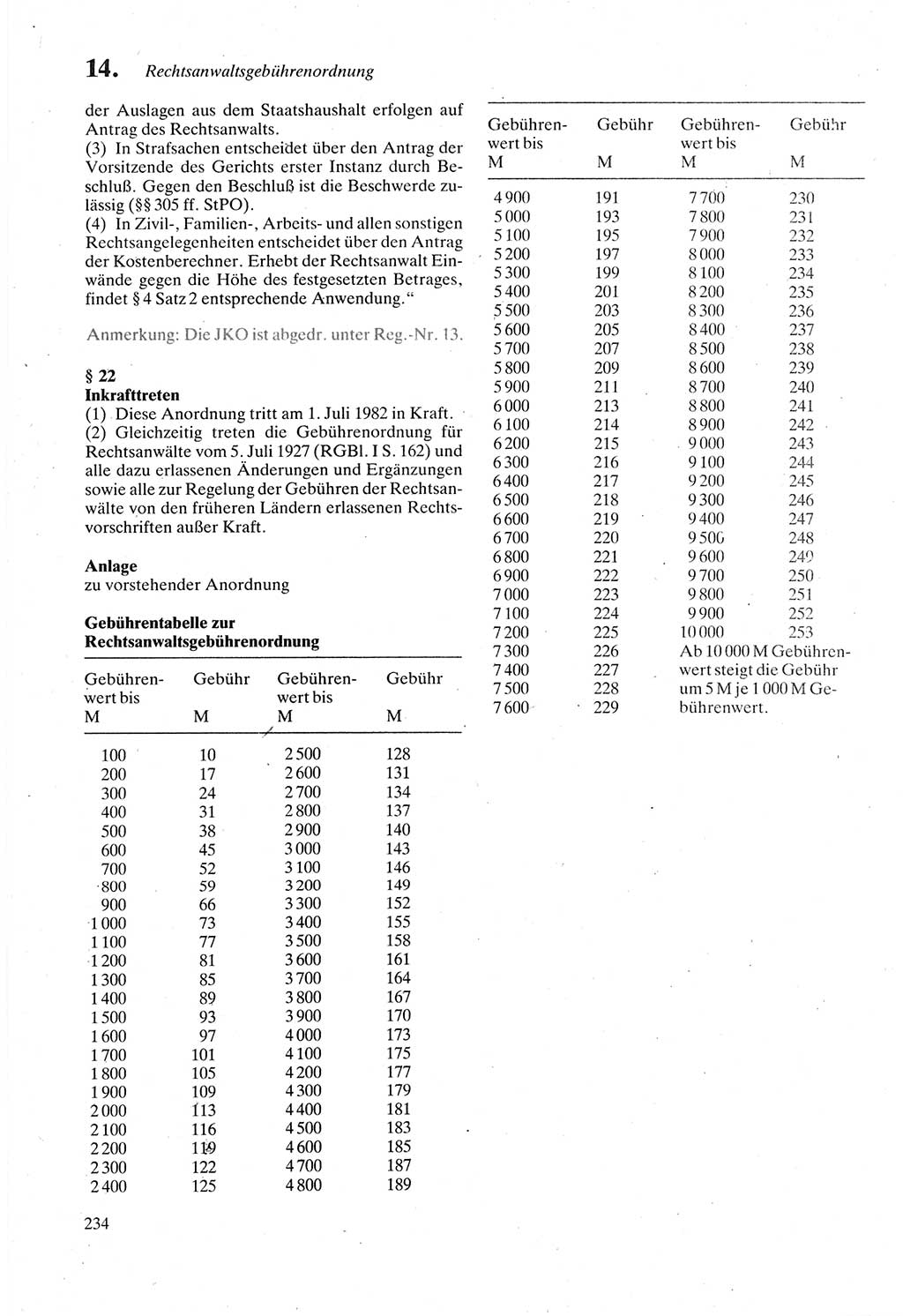 Strafprozeßordnung (StPO) der Deutschen Demokratischen Republik (DDR) sowie angrenzende Gesetze und Bestimmungen 1987, Seite 234 (StPO DDR Ges. Best. 1987, S. 234)