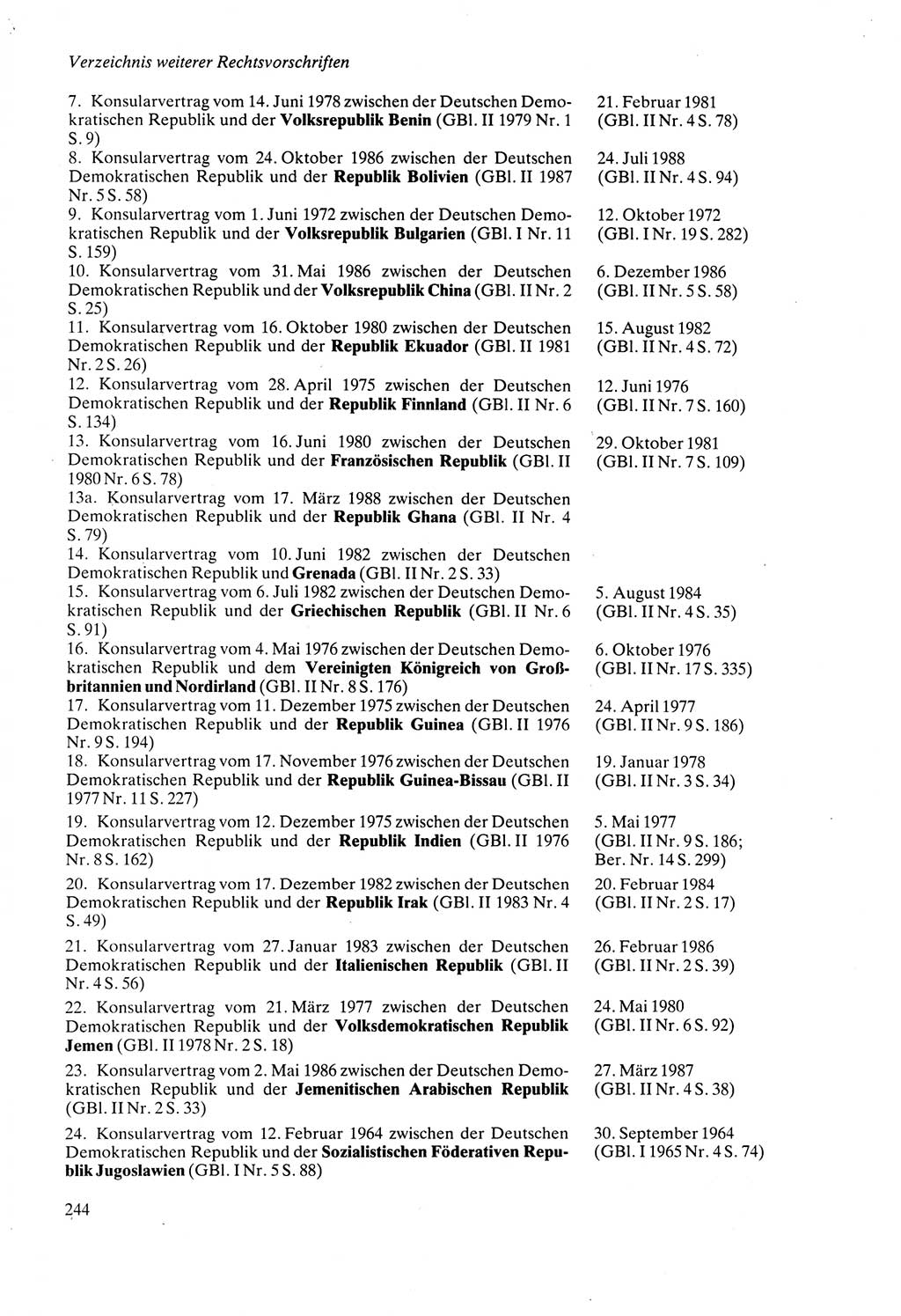 Strafprozeßordnung (StPO) der Deutschen Demokratischen Republik (DDR) sowie angrenzende Gesetze und Bestimmungen 1987, Seite 244 (StPO DDR Ges. Best. 1987, S. 244)