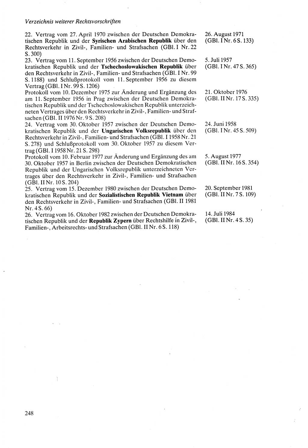 Strafprozeßordnung (StPO) der Deutschen Demokratischen Republik (DDR) sowie angrenzende Gesetze und Bestimmungen 1987, Seite 248 (StPO DDR Ges. Best. 1987, S. 248)
