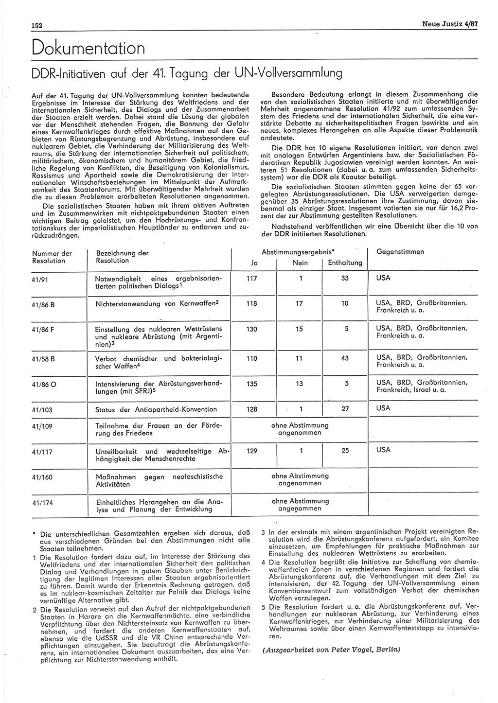 Neue Justiz (NJ), Zeitschrift für sozialistisches Recht und Gesetzlichkeit [Deutsche Demokratische Republik (DDR)], 41. Jahrgang 1987, Seite 152 (NJ DDR 1987, S. 152)