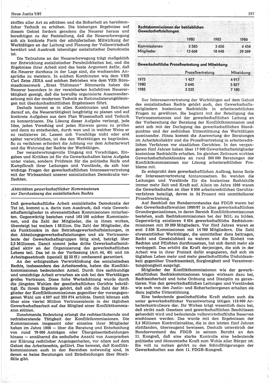 Neue Justiz (NJ), Zeitschrift für sozialistisches Recht und Gesetzlichkeit [Deutsche Demokratische Republik (DDR)], 41. Jahrgang 1987, Seite 257 (NJ DDR 1987, S. 257)