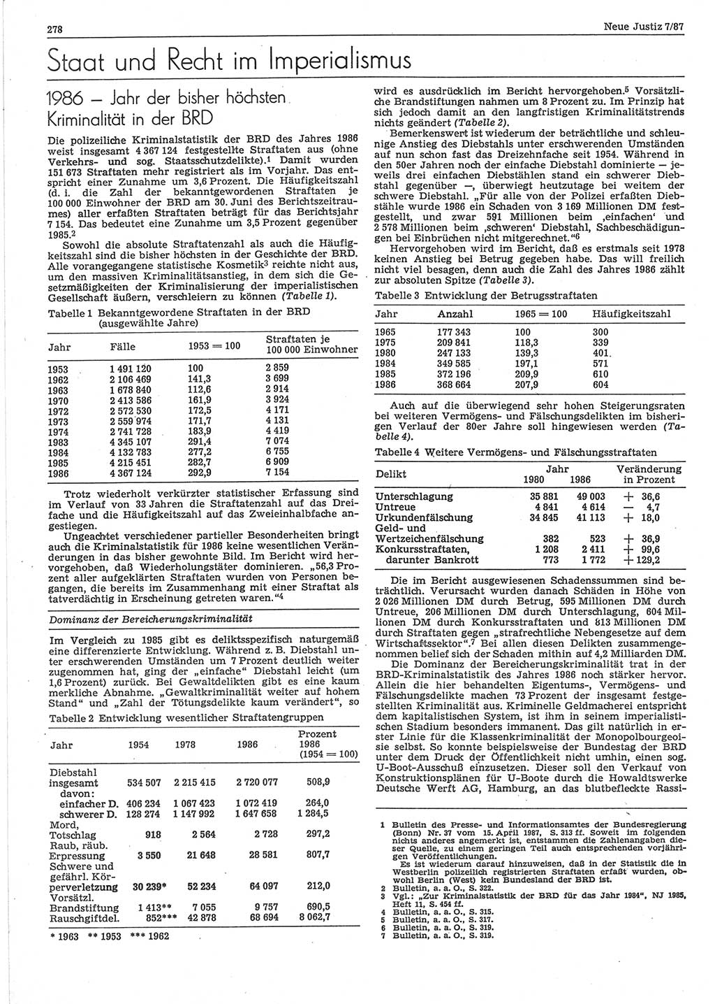 Neue Justiz (NJ), Zeitschrift für sozialistisches Recht und Gesetzlichkeit [Deutsche Demokratische Republik (DDR)], 41. Jahrgang 1987, Seite 278 (NJ DDR 1987, S. 278)