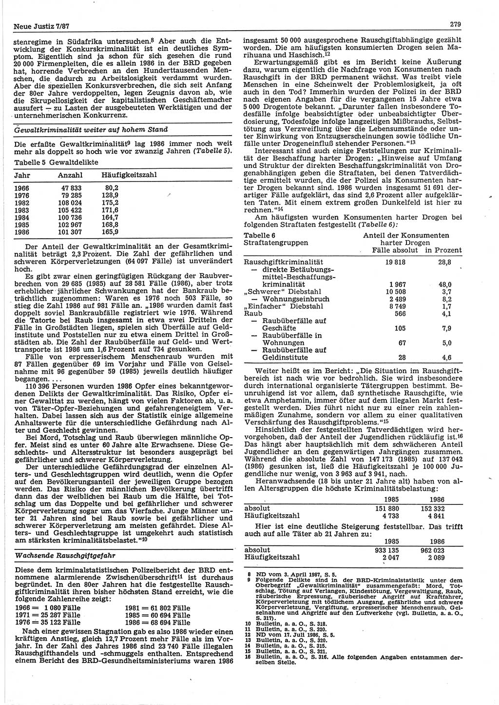 Neue Justiz (NJ), Zeitschrift für sozialistisches Recht und Gesetzlichkeit [Deutsche Demokratische Republik (DDR)], 41. Jahrgang 1987, Seite 279 (NJ DDR 1987, S. 279)