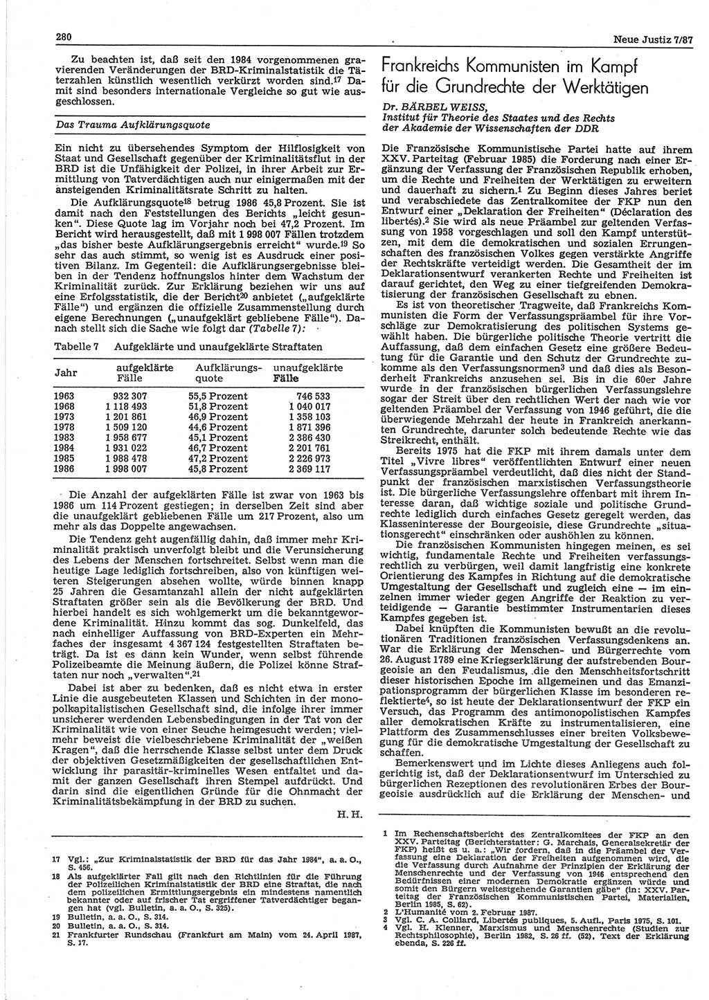 Neue Justiz (NJ), Zeitschrift für sozialistisches Recht und Gesetzlichkeit [Deutsche Demokratische Republik (DDR)], 41. Jahrgang 1987, Seite 280 (NJ DDR 1987, S. 280)
