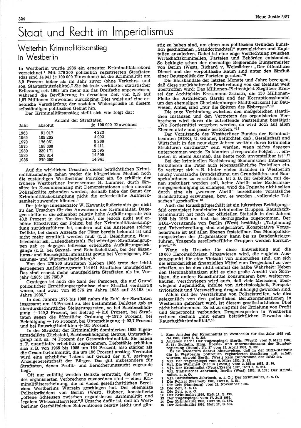 Neue Justiz (NJ), Zeitschrift für sozialistisches Recht und Gesetzlichkeit [Deutsche Demokratische Republik (DDR)], 41. Jahrgang 1987, Seite 324 (NJ DDR 1987, S. 324)