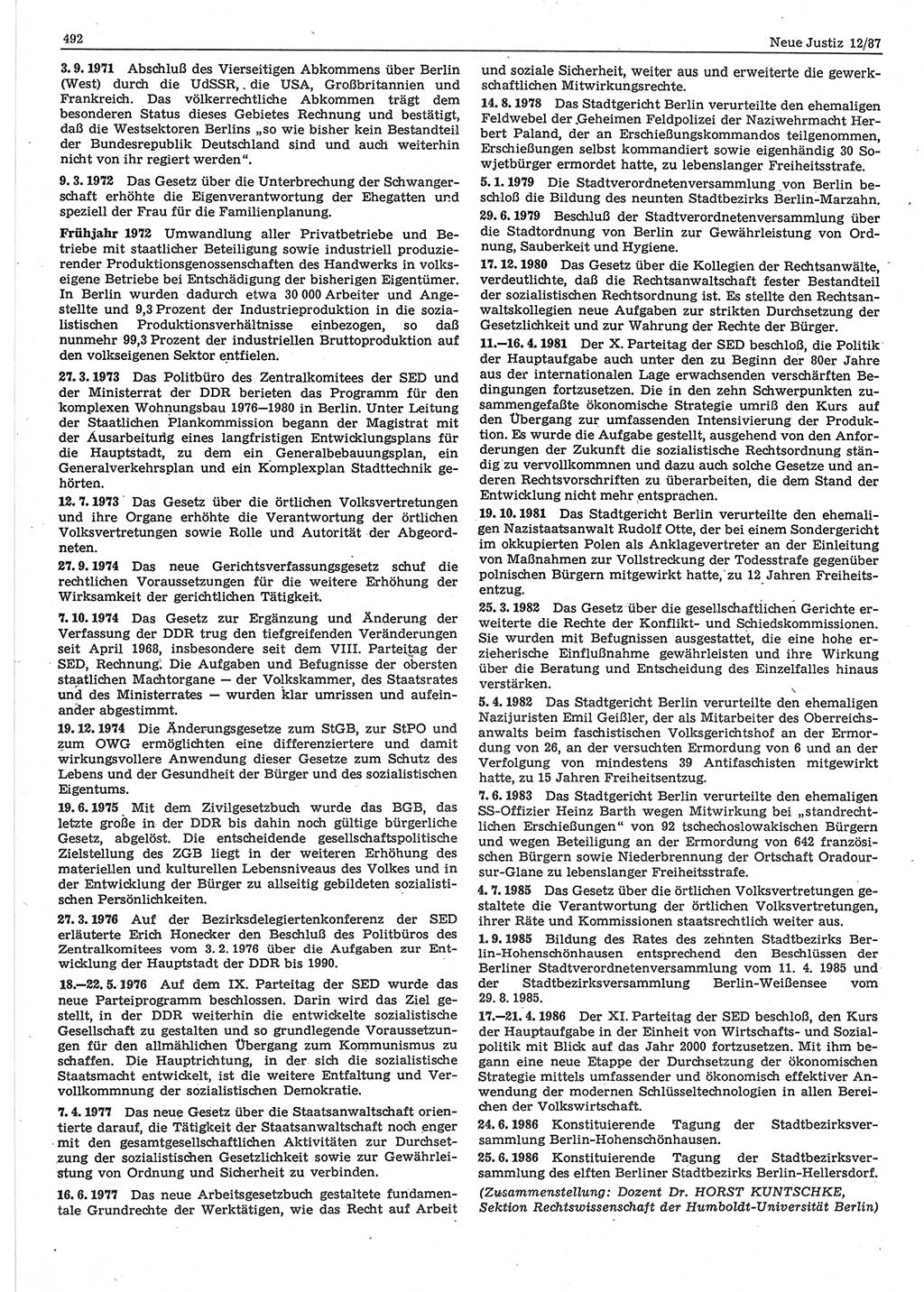 Neue Justiz (NJ), Zeitschrift für sozialistisches Recht und Gesetzlichkeit [Deutsche Demokratische Republik (DDR)], 41. Jahrgang 1987, Seite 492 (NJ DDR 1987, S. 492)